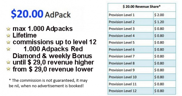 $ 20,- Adpack - Earn money with online advertising